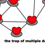 Understanding Why Dating Several People at a Time is Messy & a Sign of Your Emotional Unavailability...